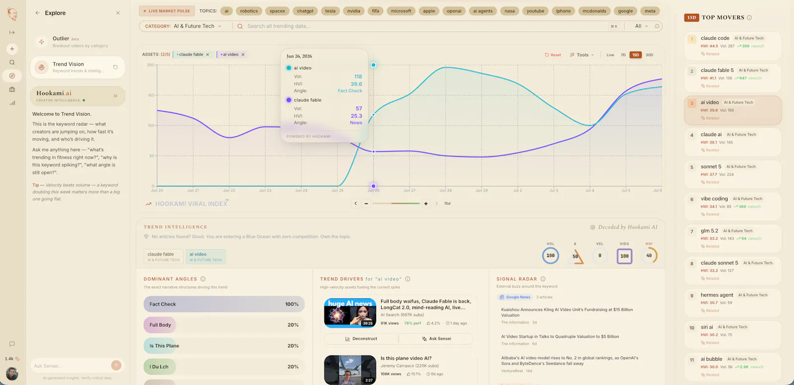 Hookami screenshot 7