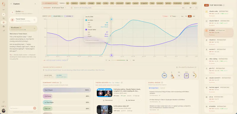 Hookami screenshot 7