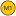 AI Ideal Customer Profile creation