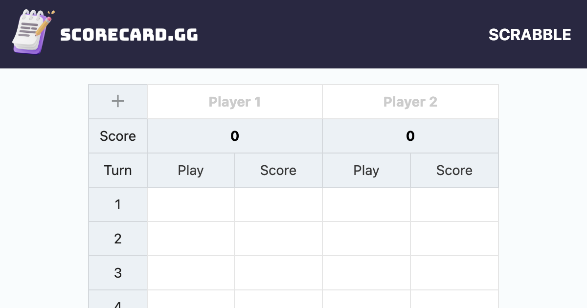 Scorecard.gg media 2