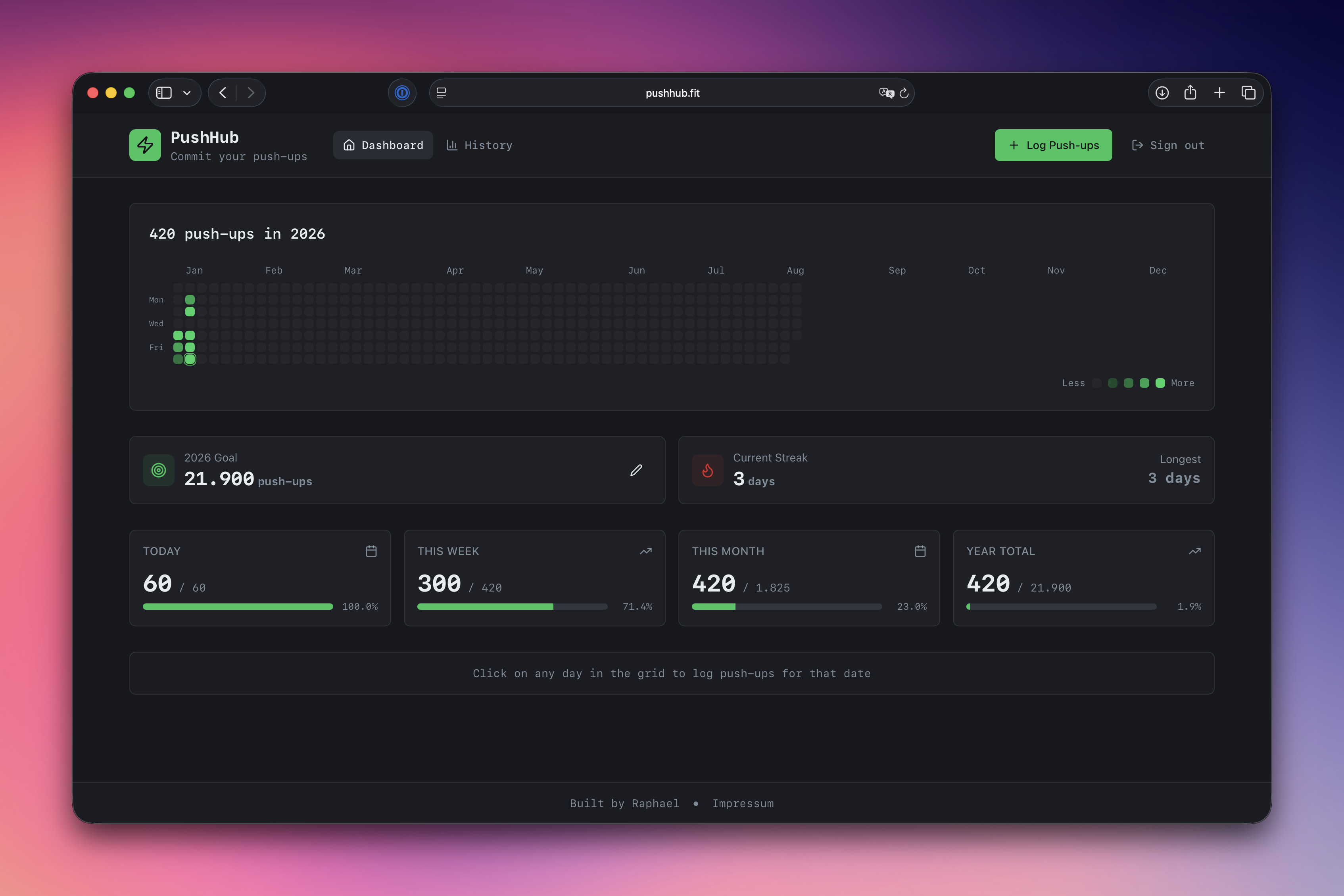PushHub gallery image