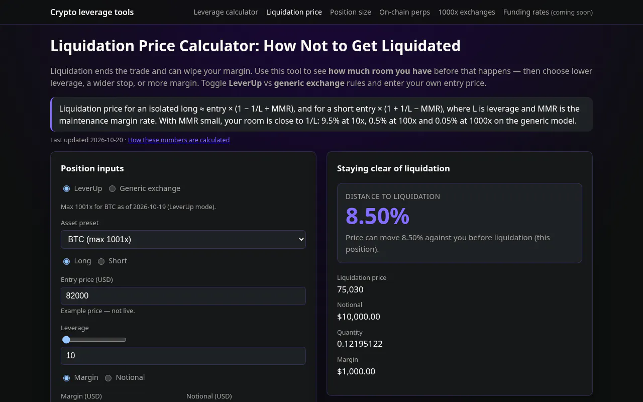Crypto Leverage Calculator gallery image