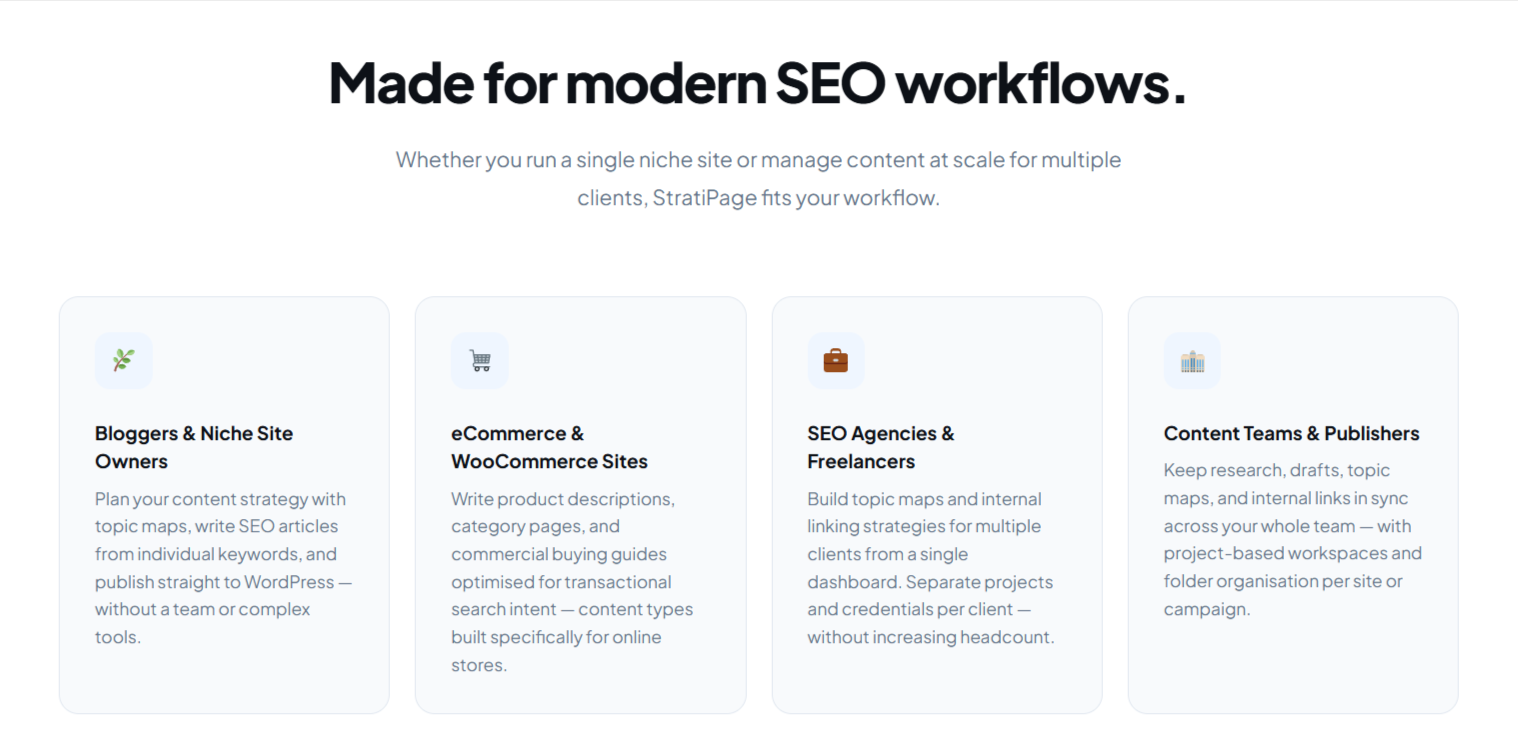 StratiPage gallery image