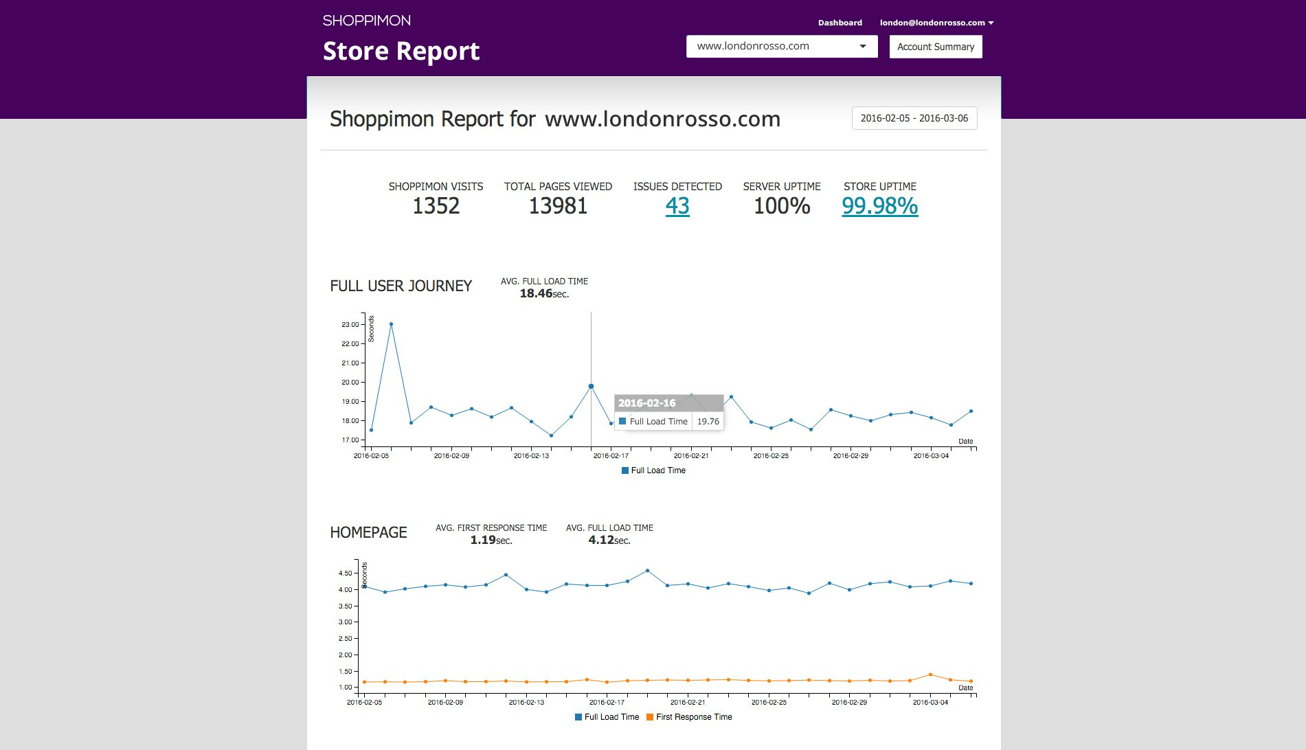 Shoppimon gallery image