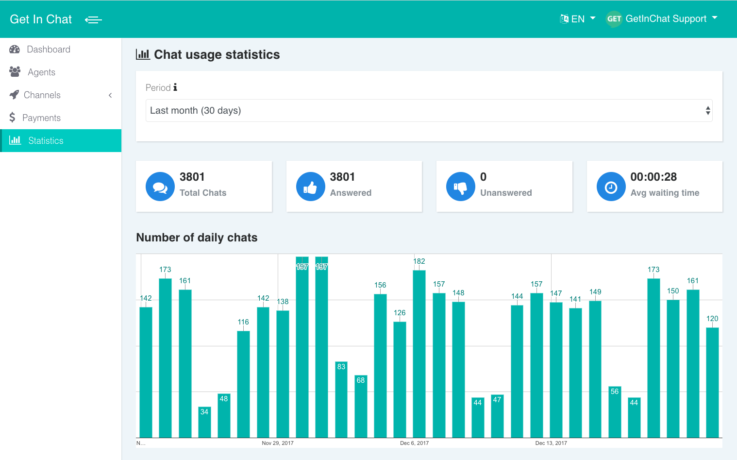 GetInChat gallery image