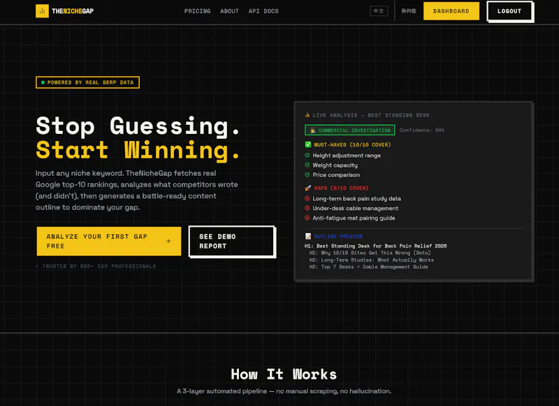TheNicheGap screenshot 2