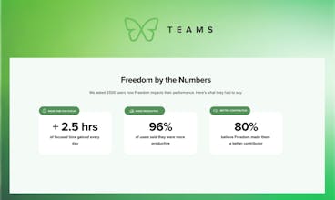 Freedom for Teams gallery image