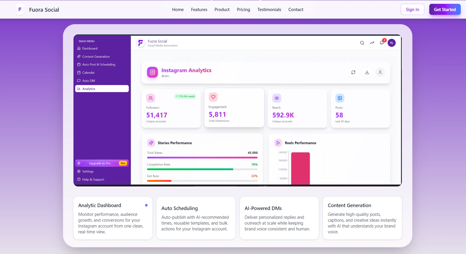 Fuora Social screenshot 1