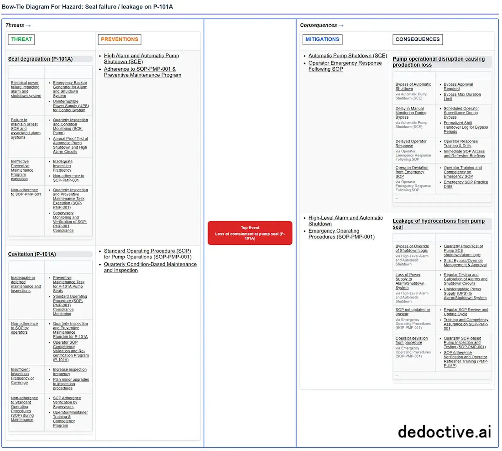 Dedoctive screenshot 10