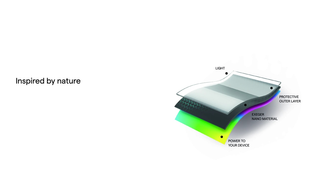 Powerfoyle gallery image