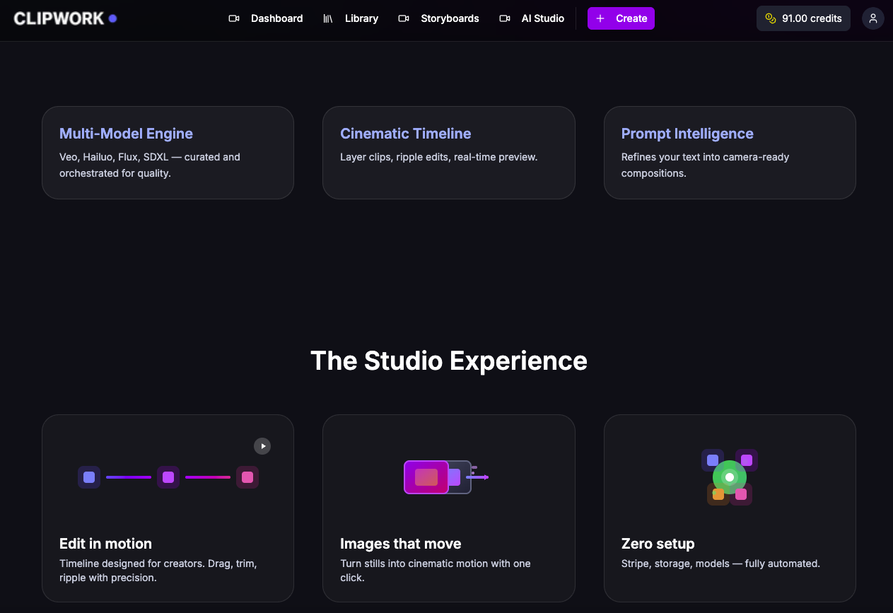 ClipWork: Studio AI videos in seconds  gallery image