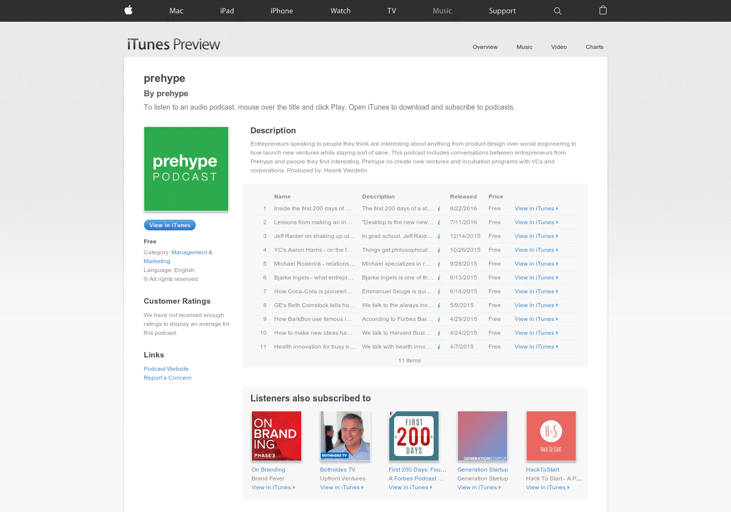 Prehype Podcast