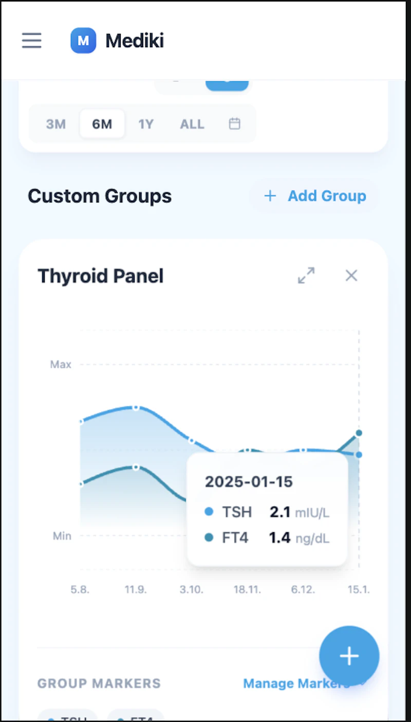 Mediki screenshot 1