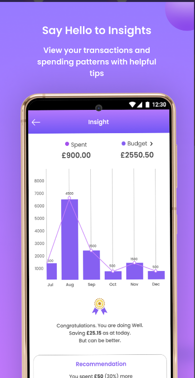 Zendit - Beheer uw geld slimmer met Zendit media 5