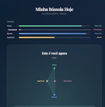 Essentia gallery image