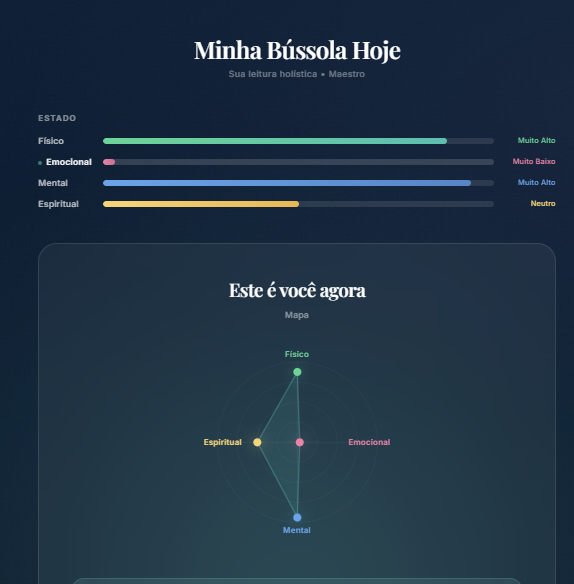 Essentia - Main product screenshot demonstrating key features and user interface