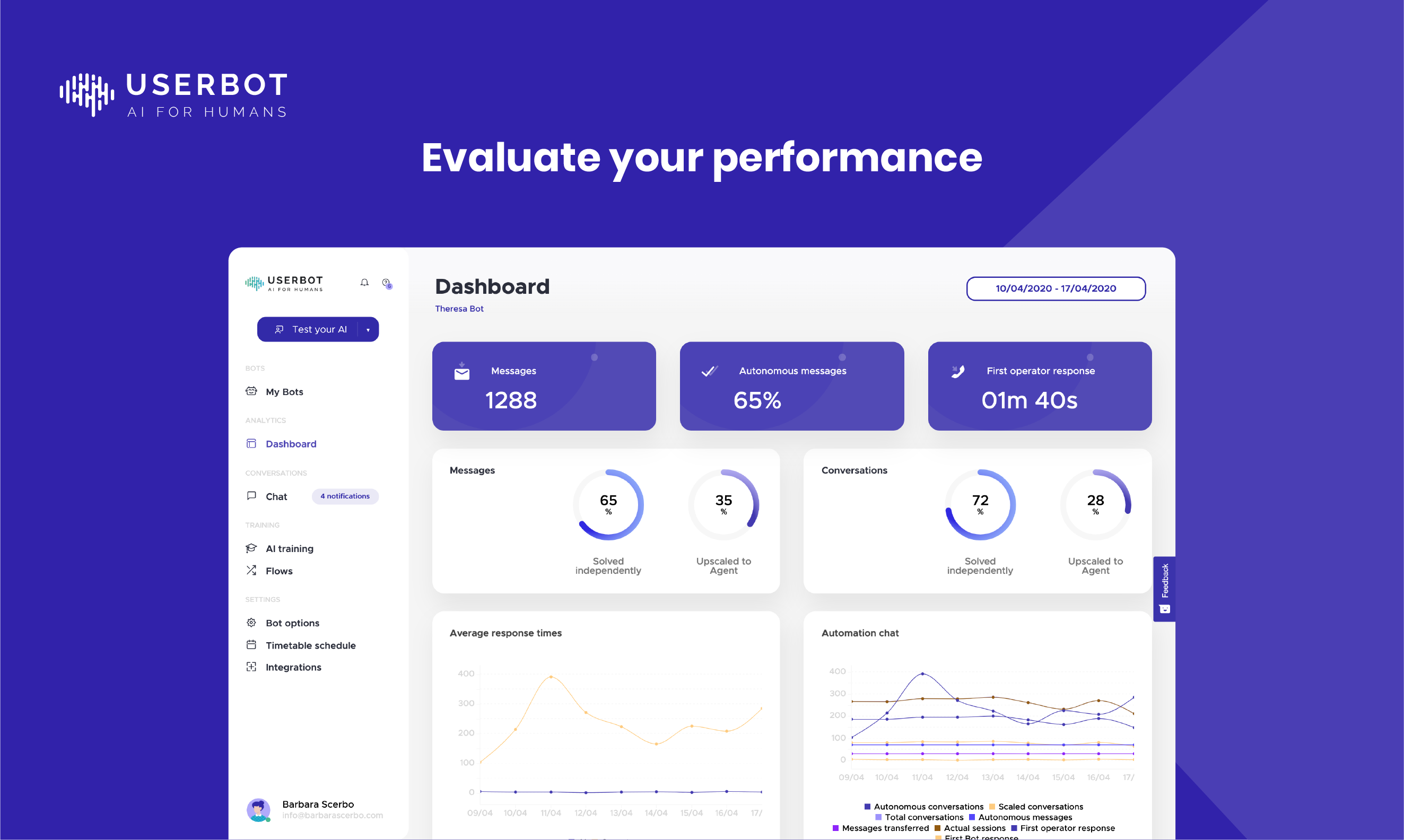 Userbot gallery image