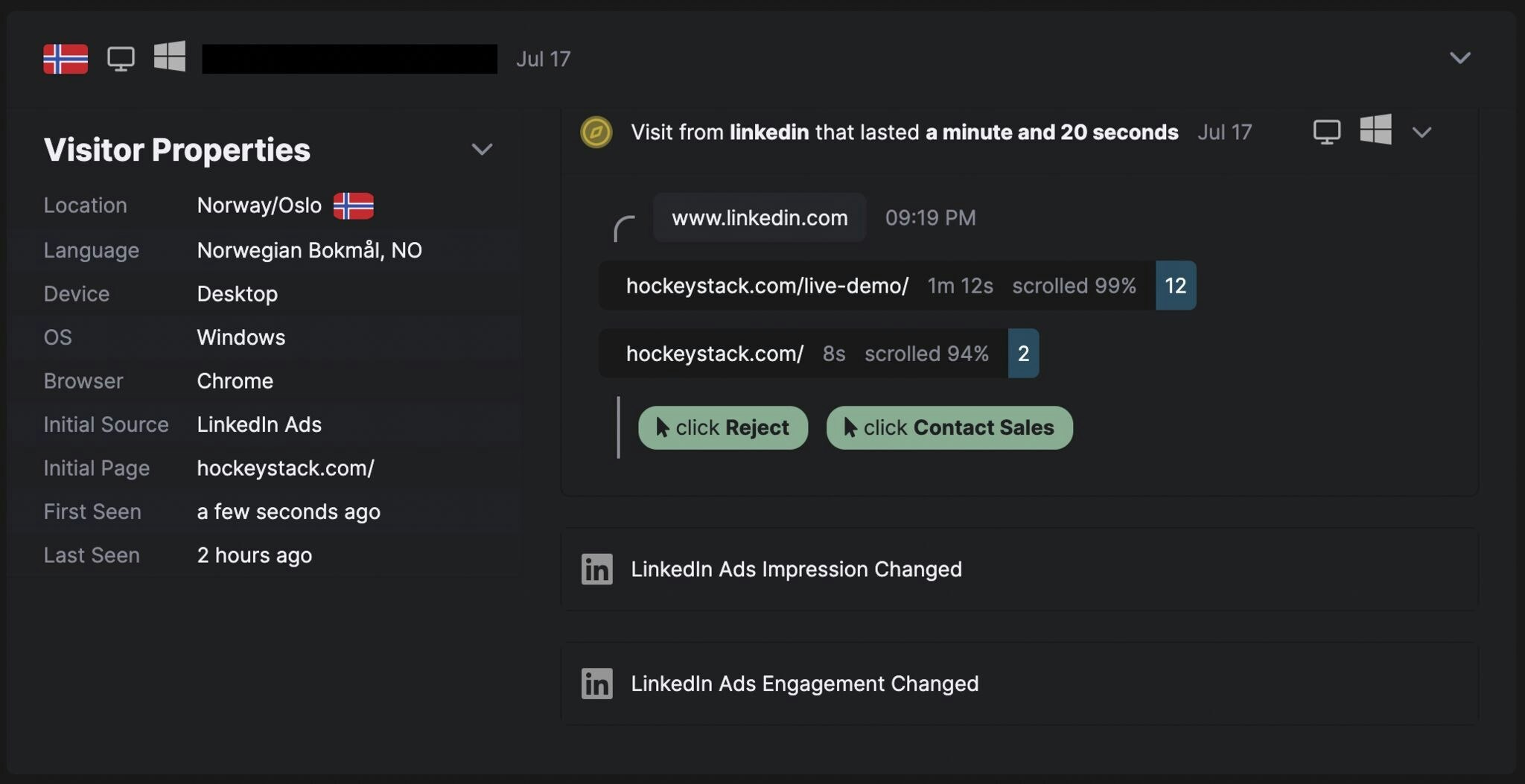 Hockeystack의 B2B 고객 여행 미디어 3