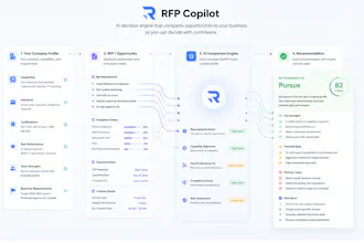 RFP Copilot gallery image