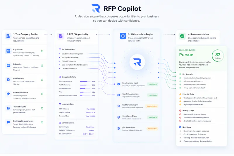 RFP Copilot screenshot 5