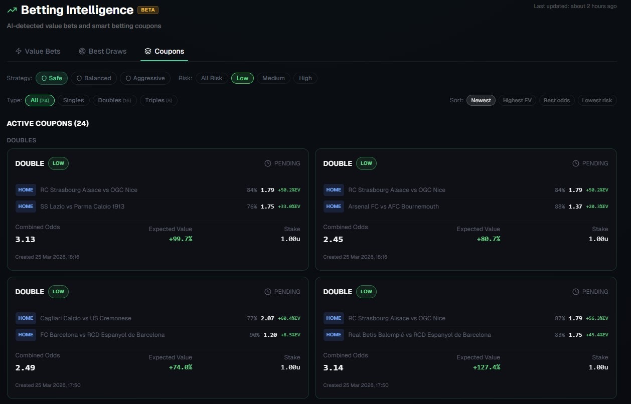 Oddsly gallery image