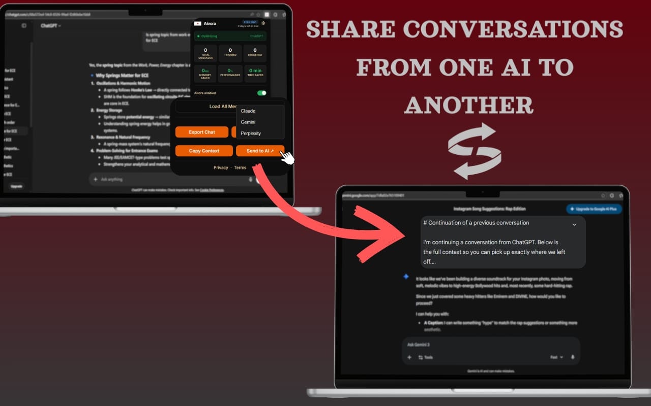 Aivora gallery image