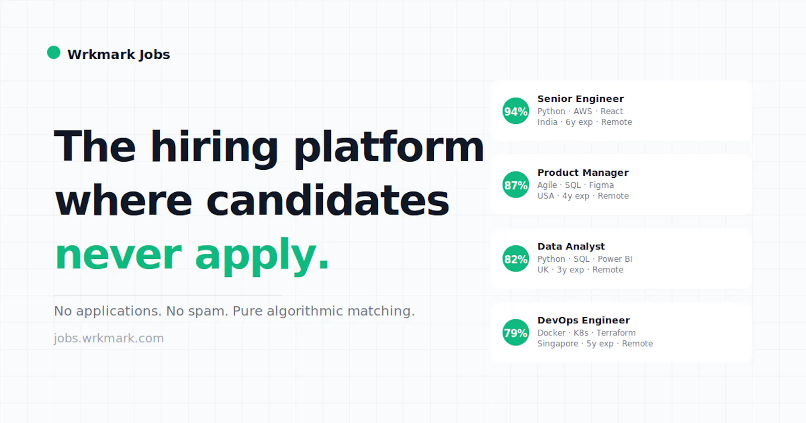 Wrkmark Jobs screenshot 1