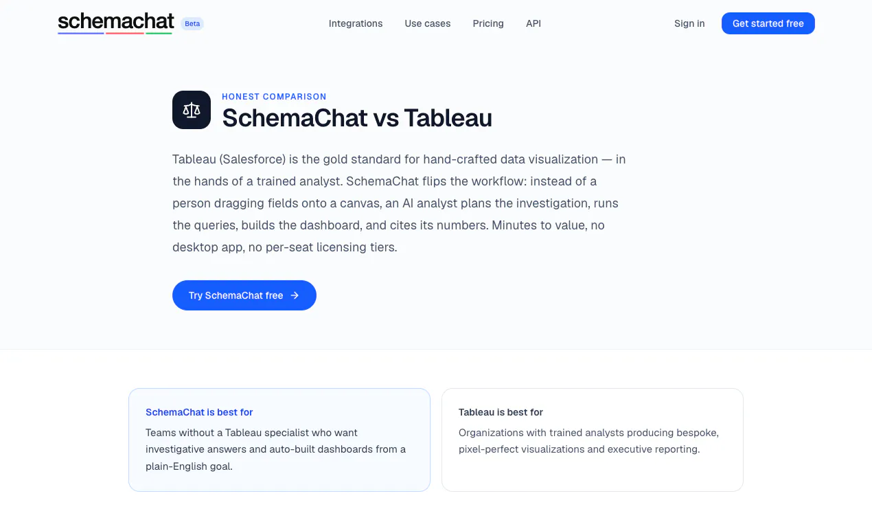 SchemaChat gallery image
