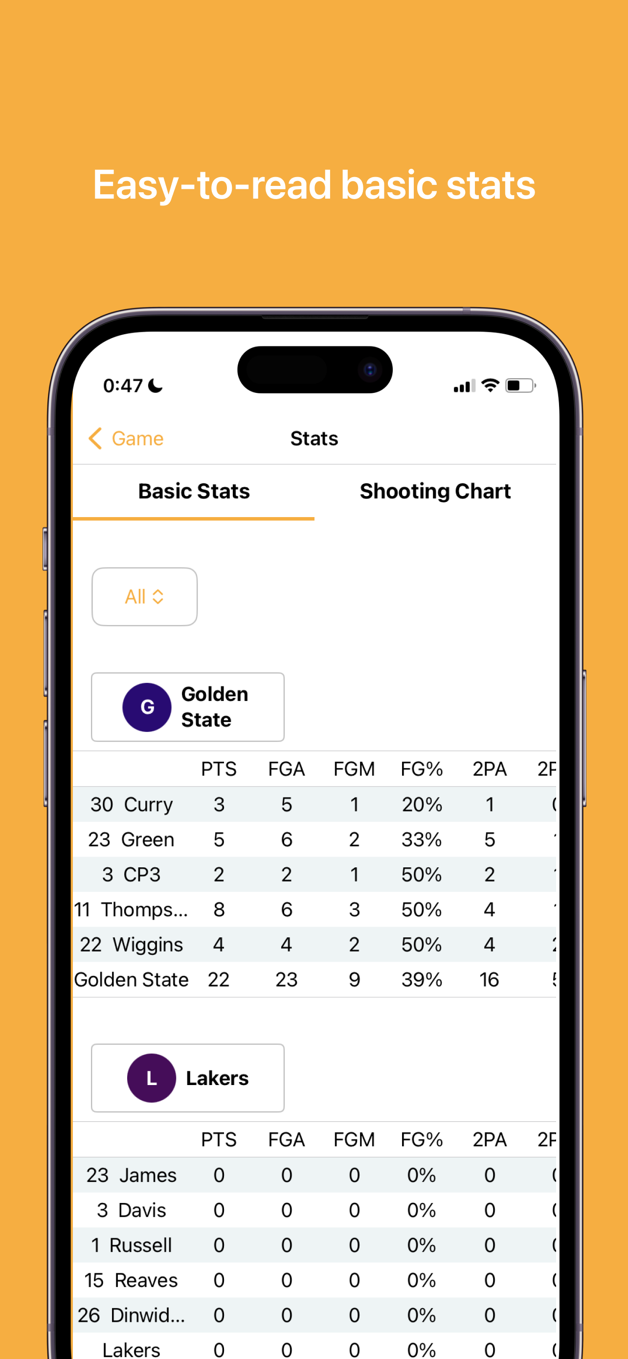 สถิติตะกร้าง่าย: BB Analytics - "นักสถิติบาสเก็ตบอลของคุณ" media 3