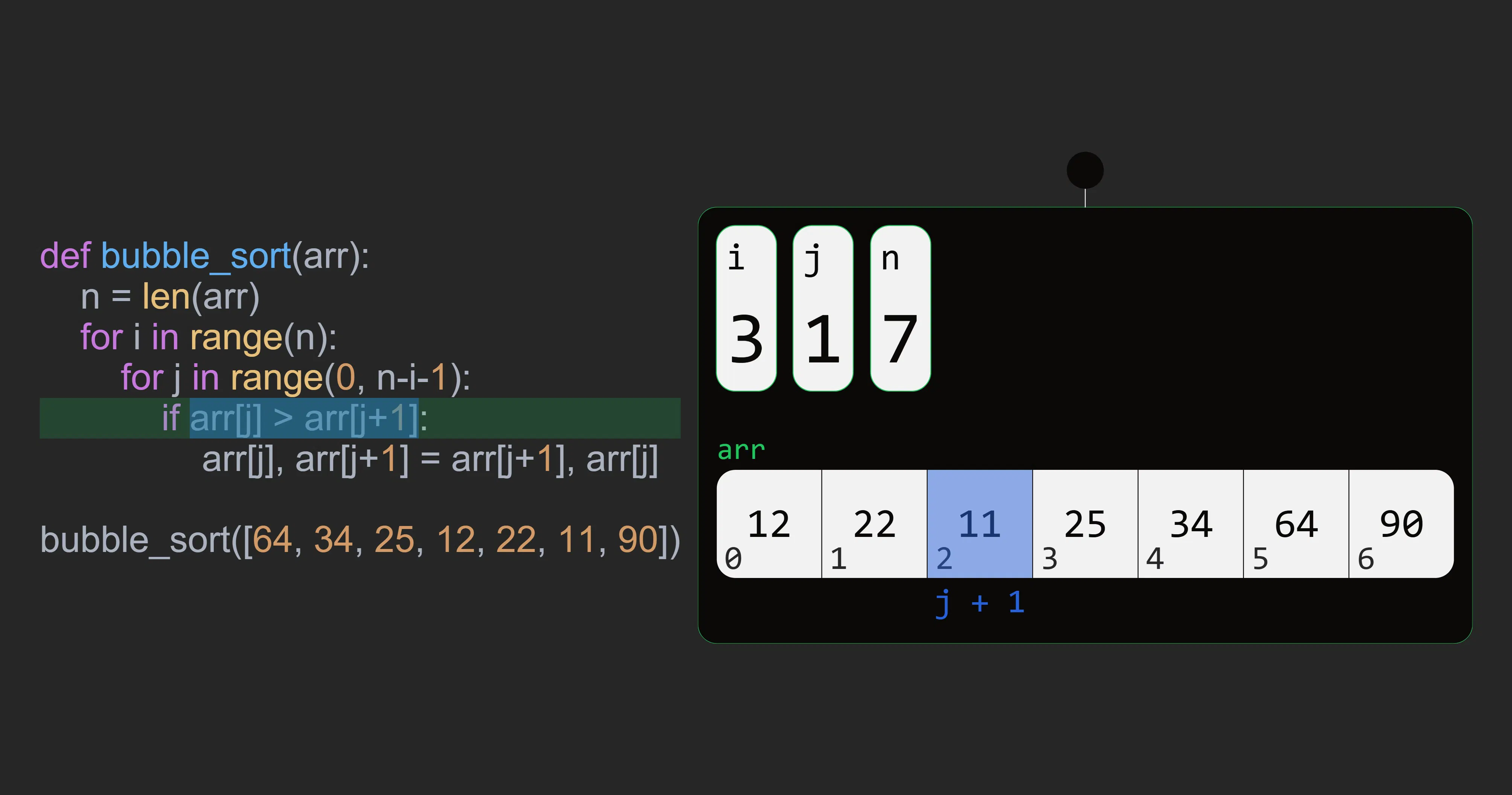 Code Visualization Platform gallery image