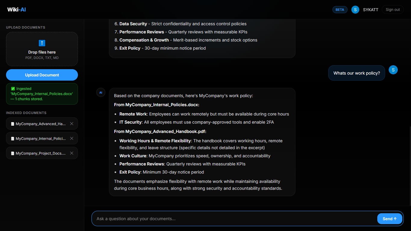 Wiki-AI gallery image