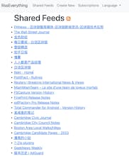 RssEverything gallery image