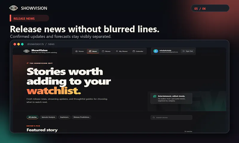ShowVision screenshot 5