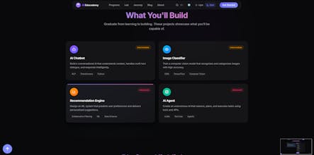 AI Educademy gallery image