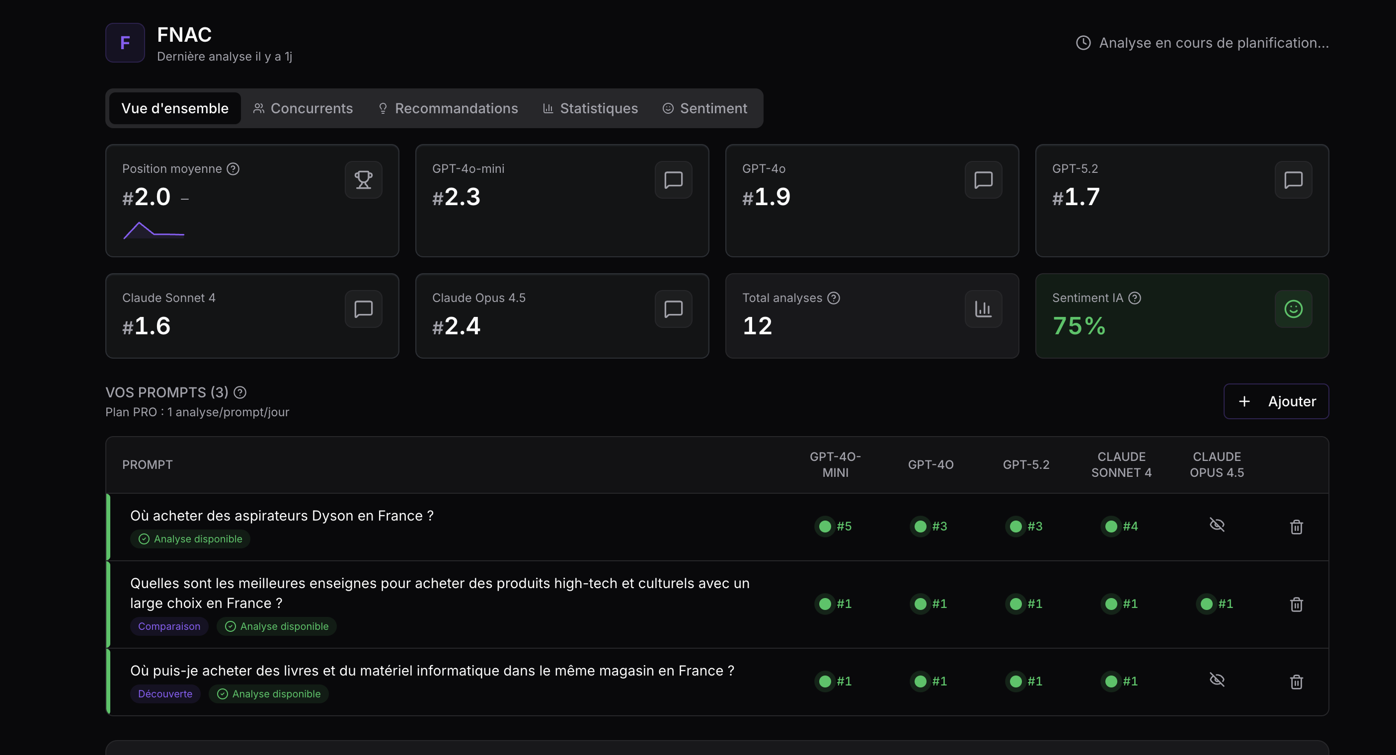 Coucou IA gallery image