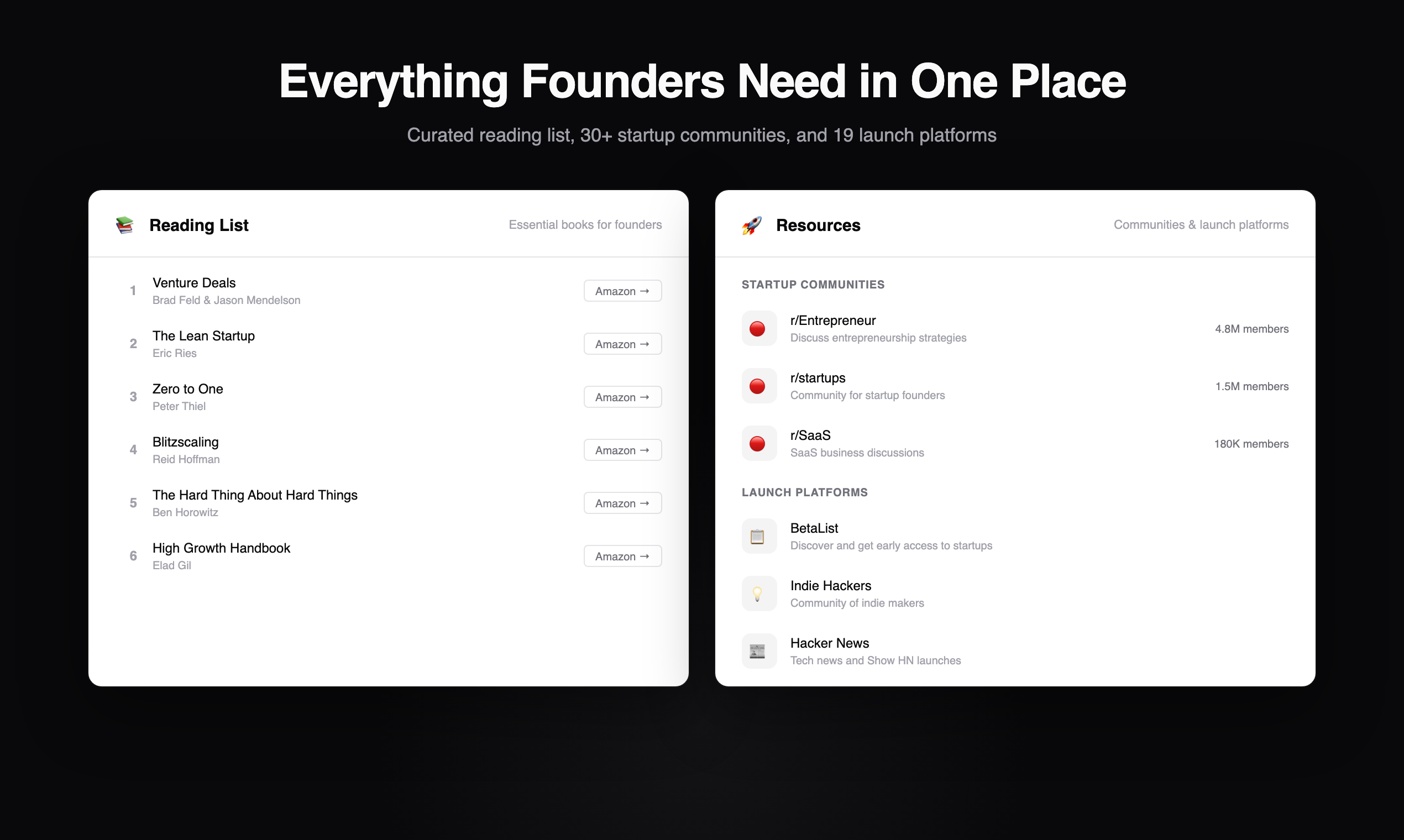 raisefunding.io gallery image
