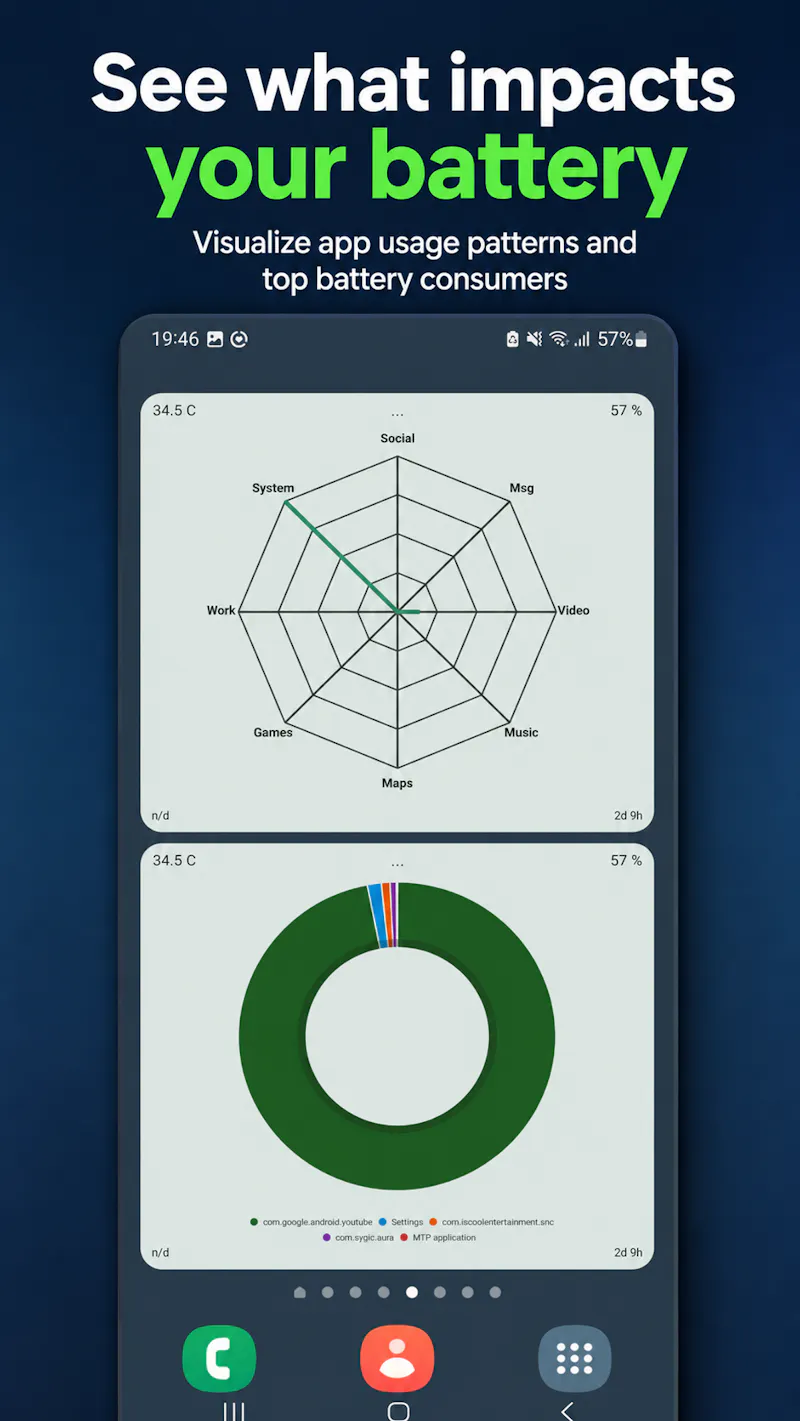 Vizo Battery screenshot 5
