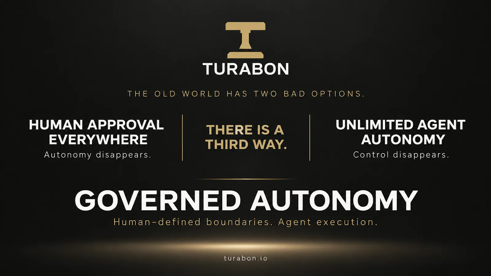 TURABON screenshot 4