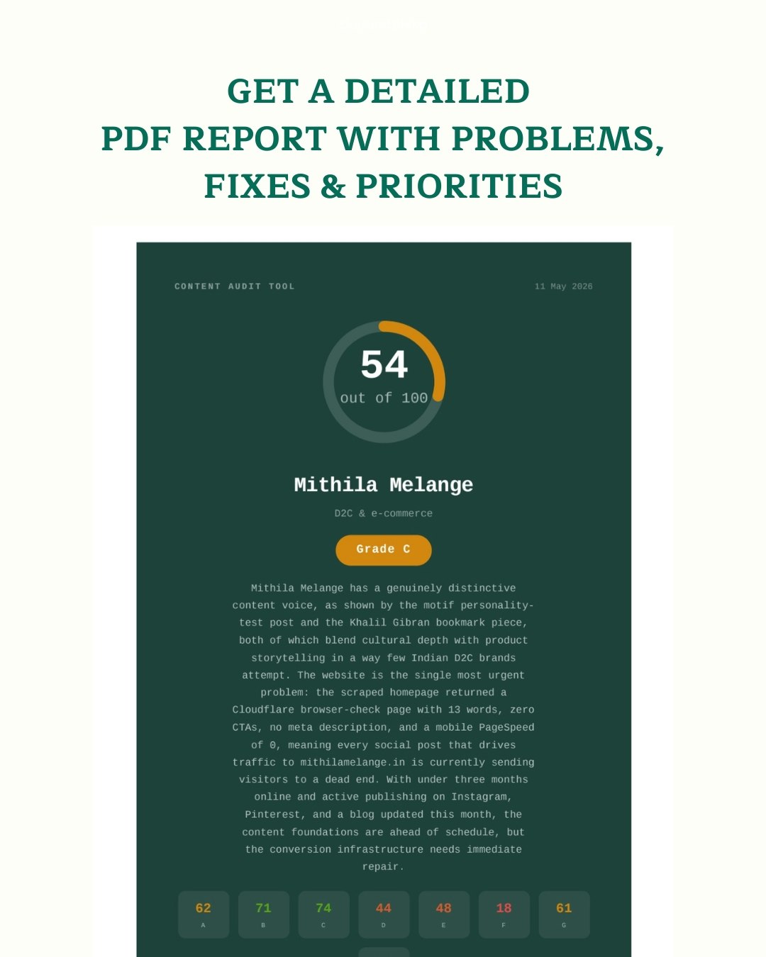Contentphilic - Content Audit Tool gallery image