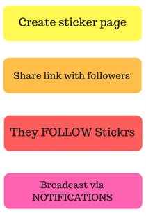 Stickers gallery image