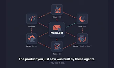 Mailto.Bot gallery image