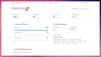 Earlytap gallery image