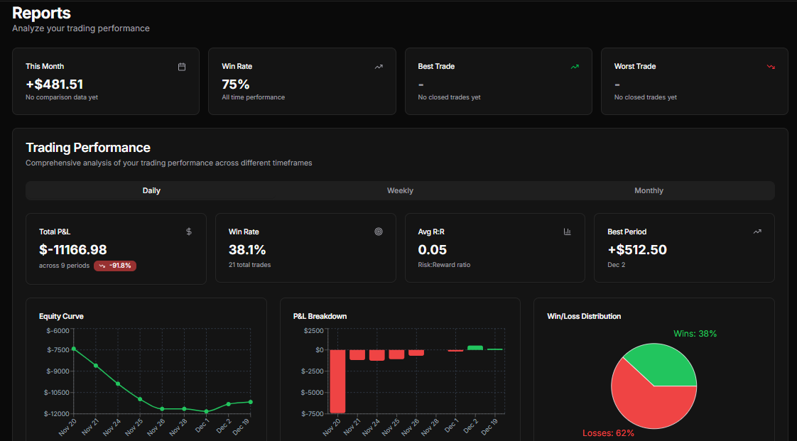 RocketLog gallery image