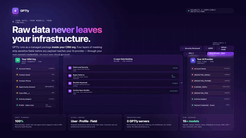 GPTfy screenshot 3