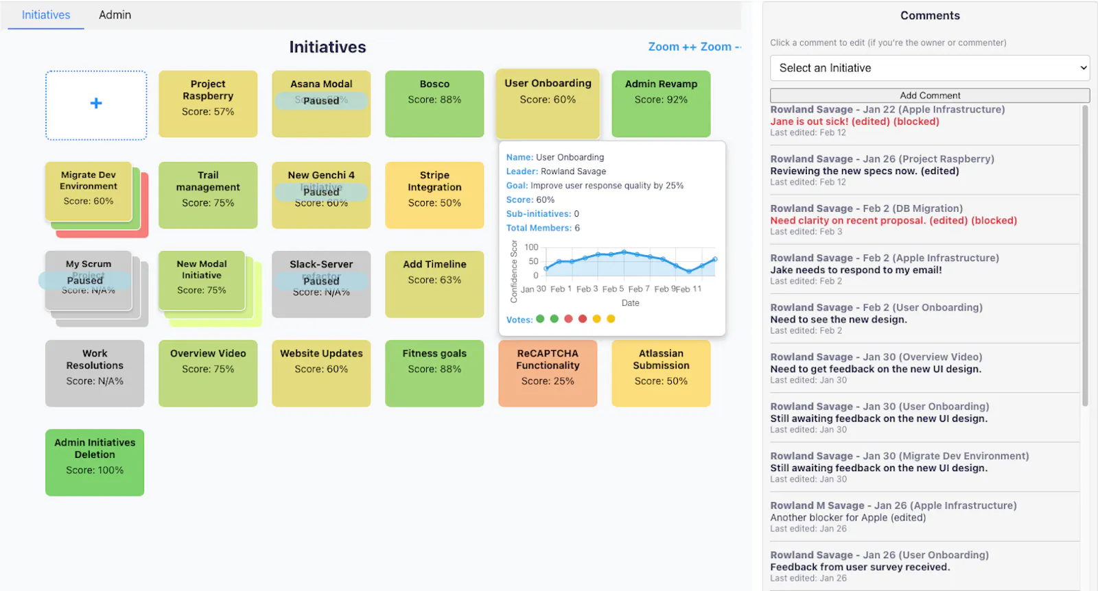 Genchi screenshot 3