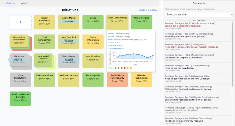 Genchi screenshot 3