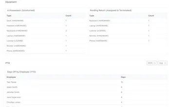Simple workforce management gallery image