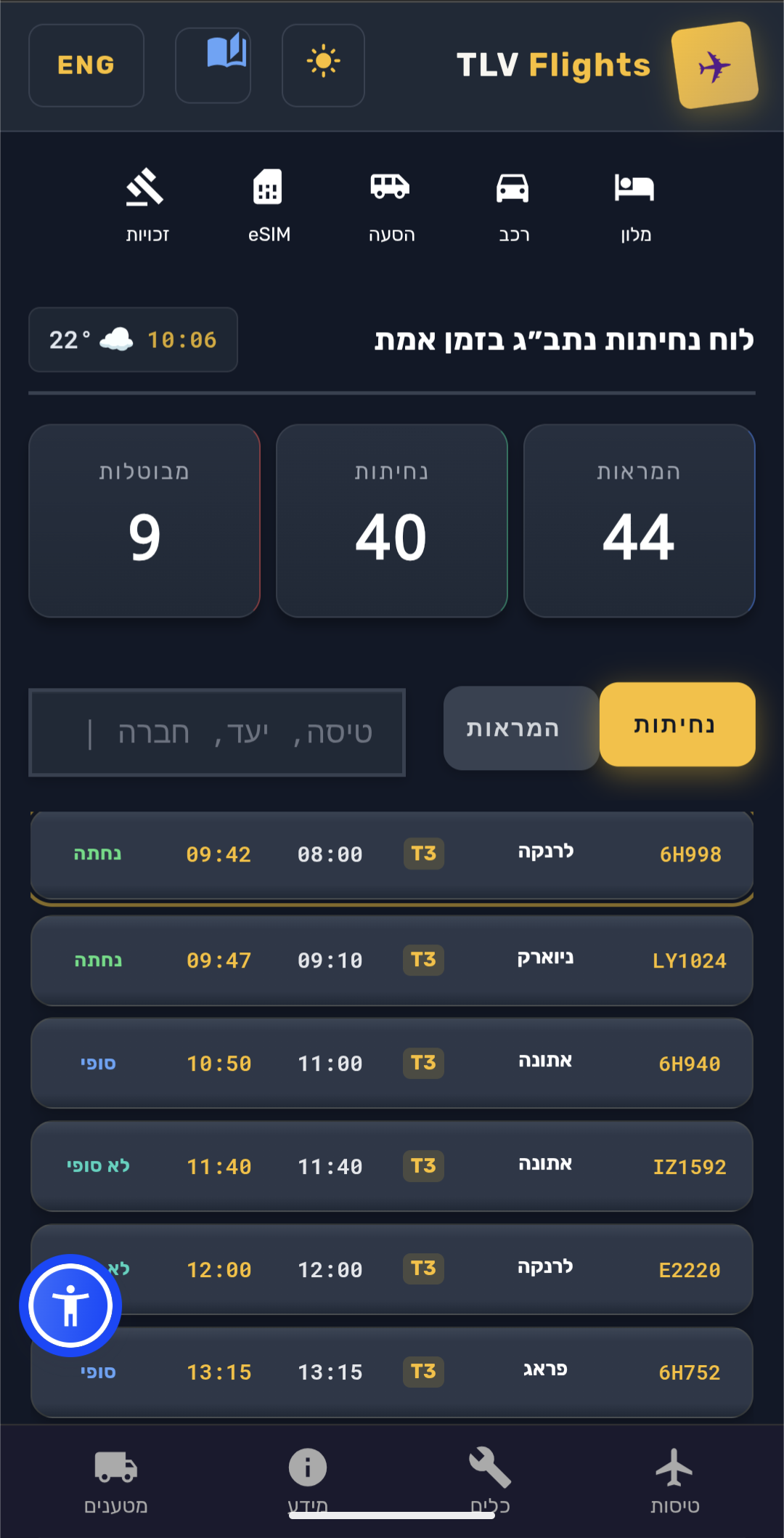 TLV Flights gallery image