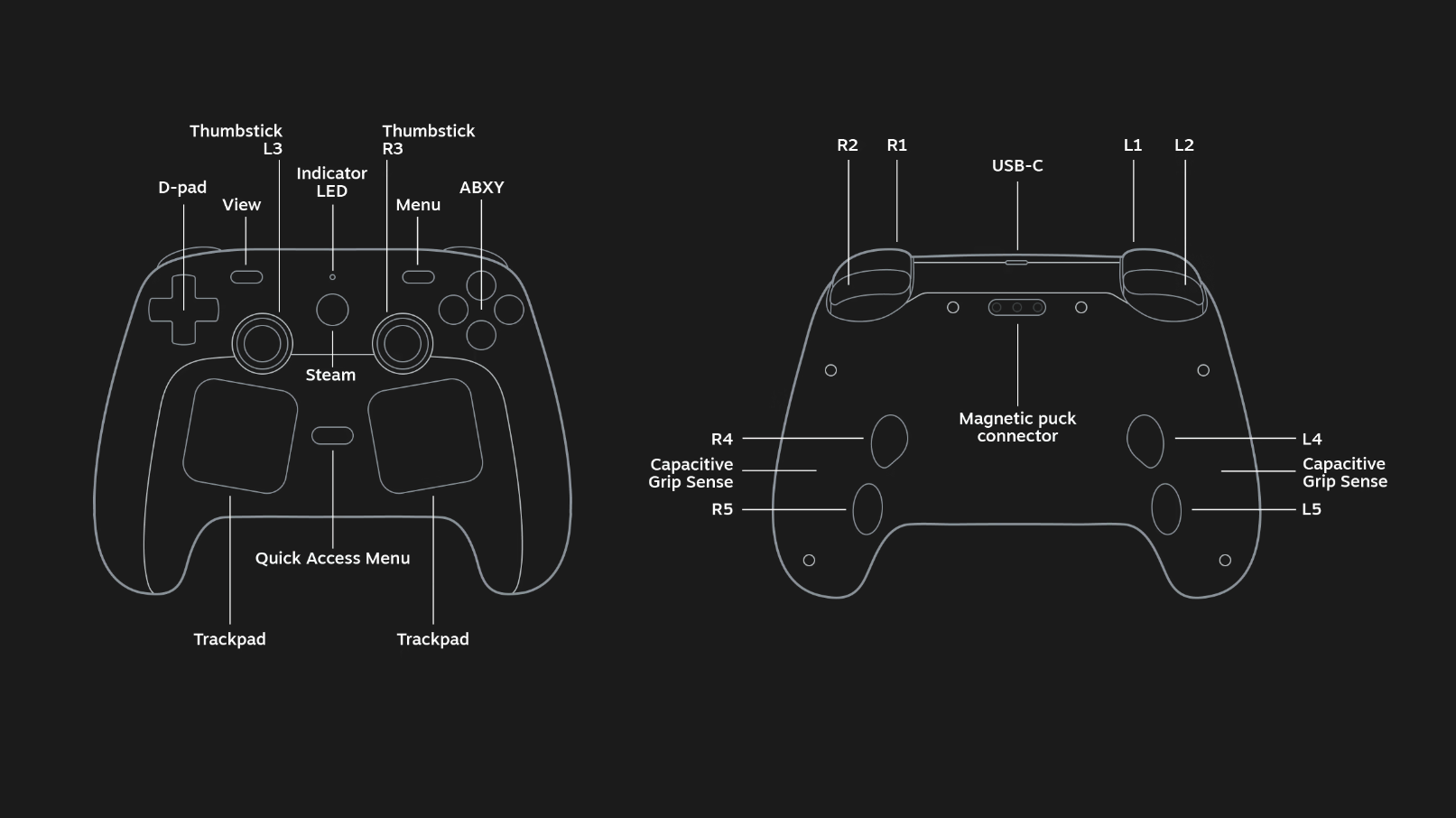 Steam Controller gallery image