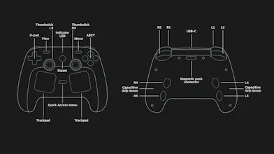 Steam Controller gallery image